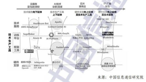 AI绘图变成线稿怎么恢复: 探索使用AI技术恢复绘图细节的方法