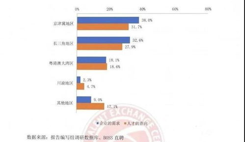 人工智能AI直播公司排名榜最新公布：行业竞争格局一览