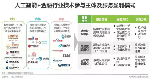 济南人工智能AI代理公司排名榜名单：引领智能科技前沿