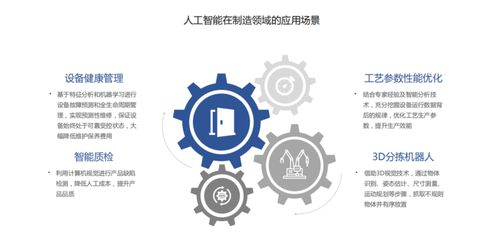 什么公司有AI人工智能技术的概念：全球领先的AI技术企业概览