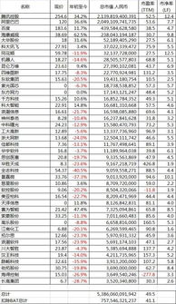 AI自动估值在资产评估行业的应用