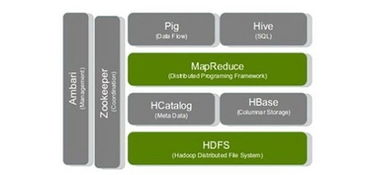 Java无法获取JSON数据：常见问题与解决方案