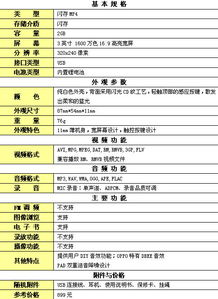 Java中可变参数的空间大小：探讨Java可变参数的使用及其内存占用