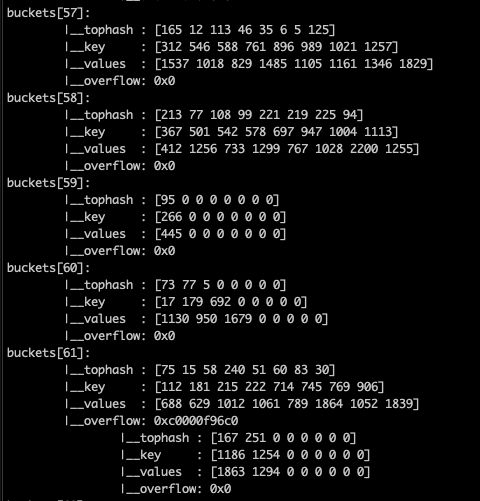 golang byte是什么：深入理解Go语言中的字节类型