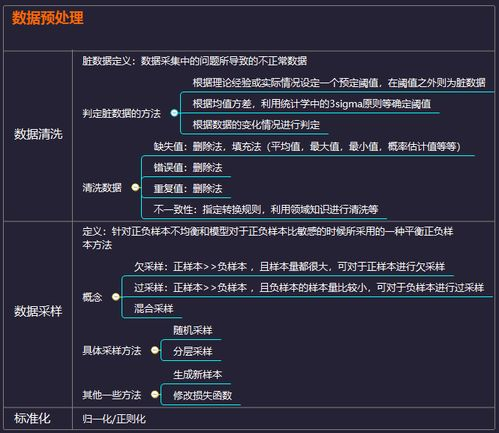 Python 哪些网站：学习资源与社区的精选推荐