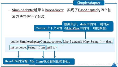 显示SQLite数据库信息：了解如何获取数据库的结构和内容