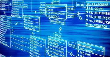 MySQL 数据库连接数：优化性能的关键因素