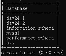 在MySQL中创建数据库：基础指南与最佳实践