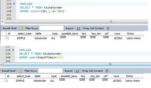 MySQL 数据库引擎：核心功能与性能优化