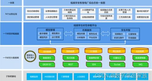 Redis地图数据库: 高效存储和管理地理空间数据的解决方案