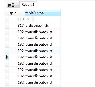 SQLServer 数据库死锁：一种常见的数据库性能问题