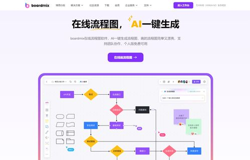 本地部署AI绘图软件哪个好用：选择适合您需求的绘图工具