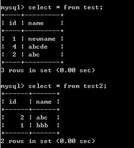 用MySQL创建数据库：快速入门和最佳实践