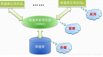 mysql是开源数据库吗：探讨MySQL的开源特性与应用