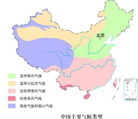 中国气候类型的分布