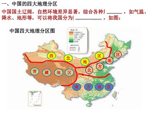 电气工程及其自动化专业毕业生薪资待遇的影响因素