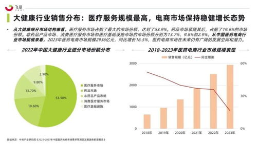 电气化工程及其自动化专业毕业生底薪就业岗位，早了解别踩坑