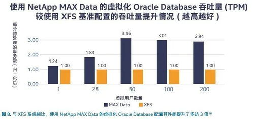 人工智能辅助天文学数据分析