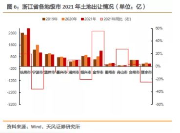 中东部地区气温刷新立秋后新低