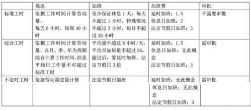 端午节，2024年假期调休安排