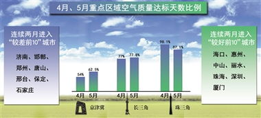 意大利威尼斯水上城市的未来,意大利威尼斯属于哪个城市