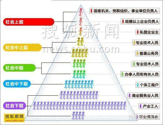 埃及开罗的城市化进程,埃及新开罗完工时间