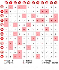 <br>一、属相的基本定义与起源