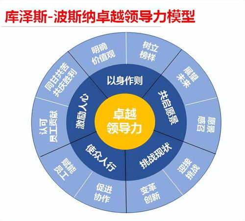 <br>一、金行与领导力：坚毅果断，引领前行