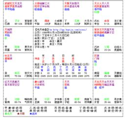 <br>一、空亡星的定义与分类