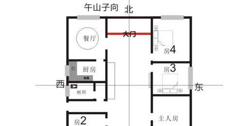 <br>一、空间规划与利用