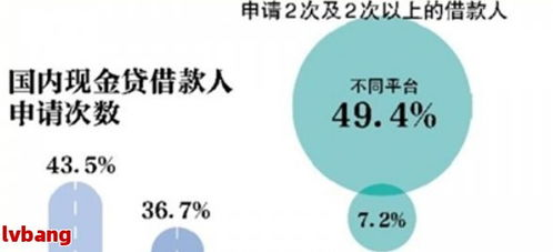 免费视频还钱老师父的优势