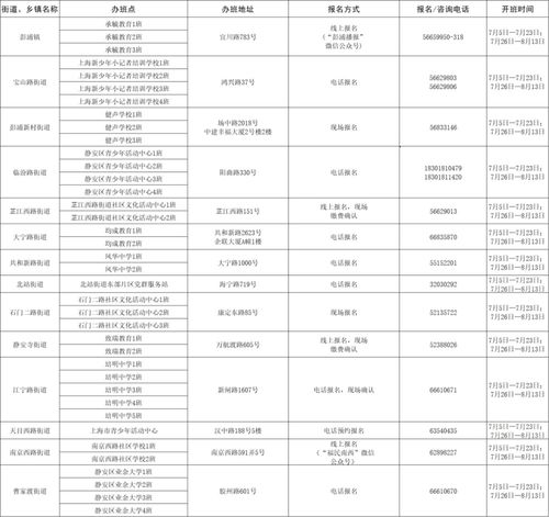 免费视频的心灵慰藉