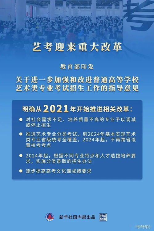 免费视频世界大战的未来展望