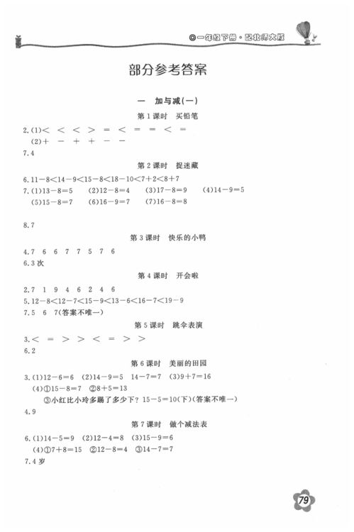 学习方法与技巧