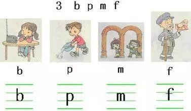 利用各种学习资源