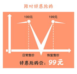 读写能力强化