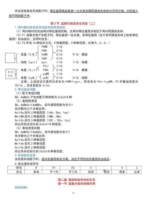 提升学习兴趣