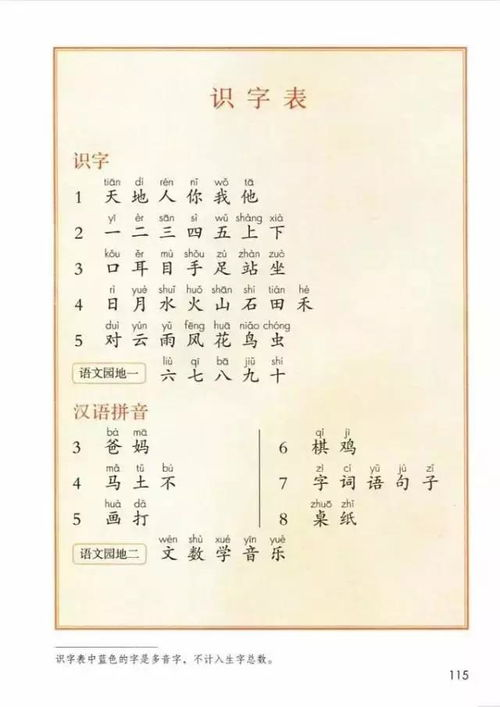 学习技巧