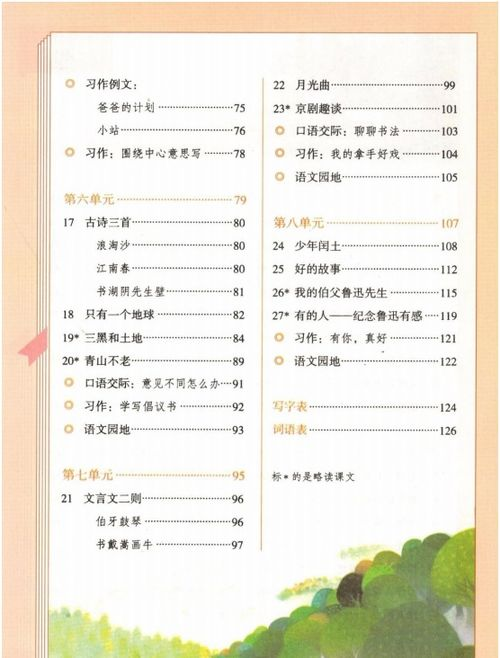 2020年语文一年级上册教材部编版, 一年级语文学习指导