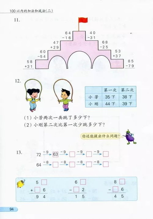 2020年小学数学一年级下学期教材概述与教学方法