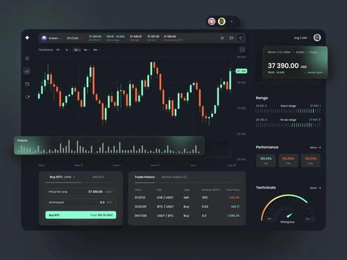 The Categories of Coins: Circulating vs. Collectible