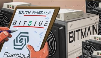 Understanding the Bitmain K7's Performance