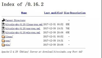 Factors Influencing Bitcoin Price