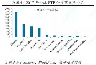 Purchase BTC ETF, Your Guide to Investing in Bitcoin Exchange-Traded Funds