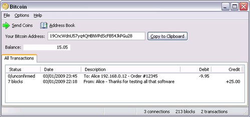 Converting 0.000045 Bitcoin to Philippine Pesos, Current Rates and Insights