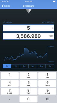 Convert Bitcoin to Pakistani Rupee: Understanding the Exchange Rate, Factors, and Calculation