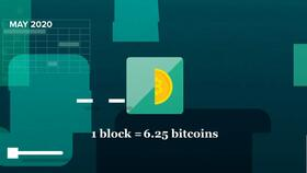 Bitcoin: Understanding the Value of 0.00001024 BTC, A Fraction of a Digital Currency