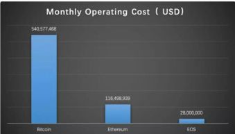 Minuscule Bitcoin Amounts: A Comprehensive Guide to 0.00003998 BTC