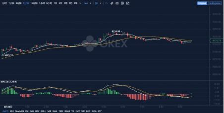 The Importance of Timing in Cryptocurrency Conversion