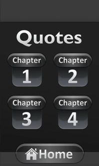 Lessons Learned from CVX Quotes